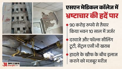 एसएन मेडिकल काॅलेज में भ्रष्टाचार की खुली परतें।