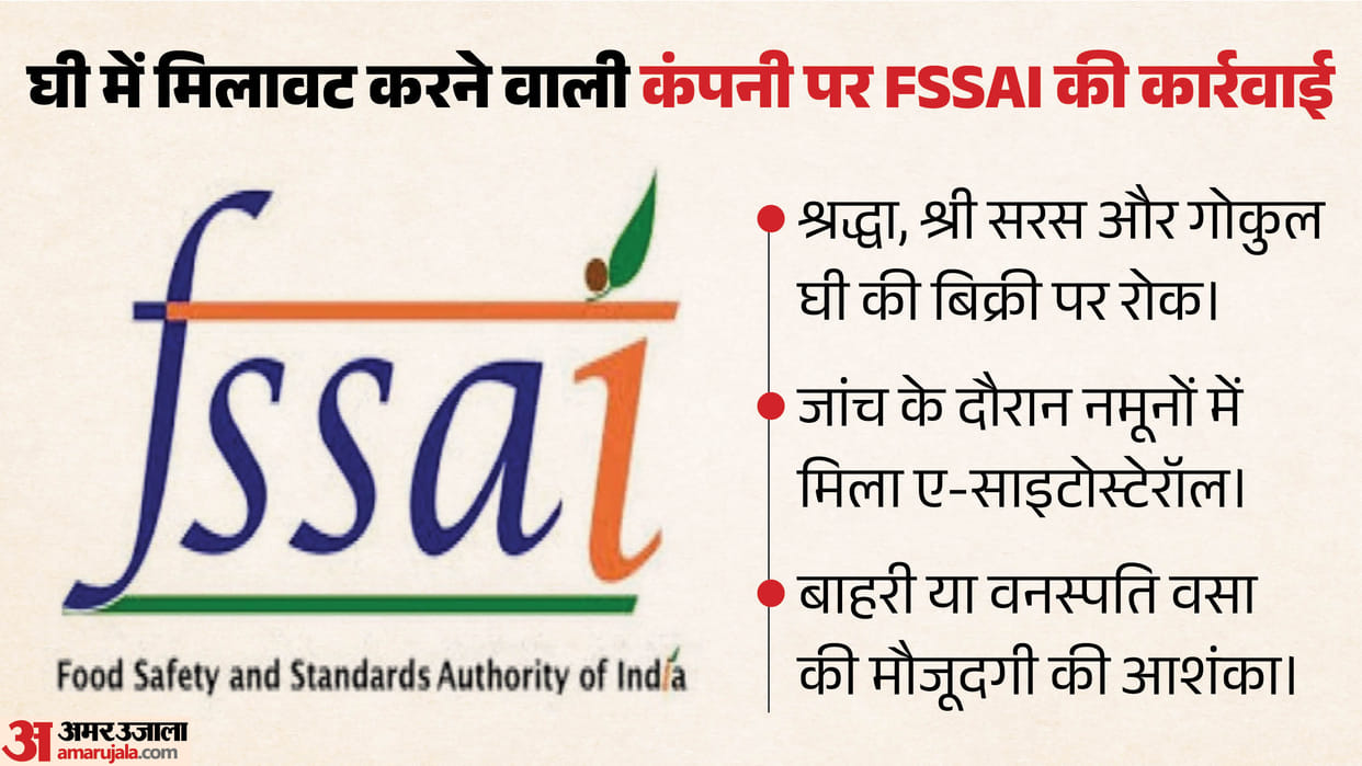 fssai suspends marche retail license stops sdp industries ghee sales