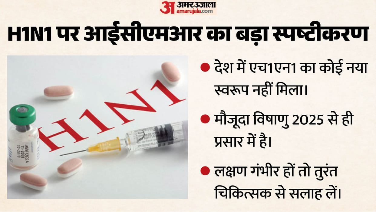 ICMR clarifies no new h1n1 swine flu strain in india symptoms vaccine update