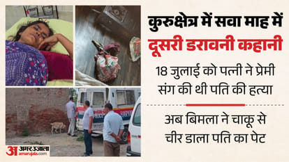 kurukshetra murder