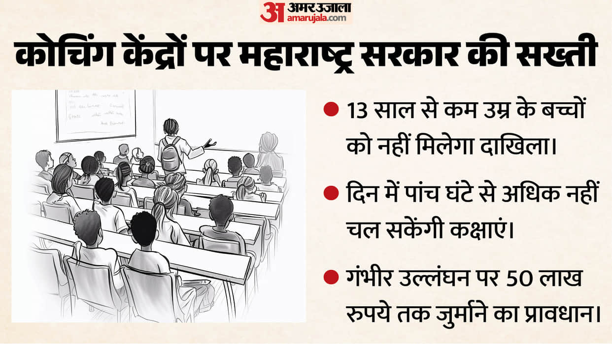 maharashtra private coaching centres law registration five hour class limit under 13 ban
