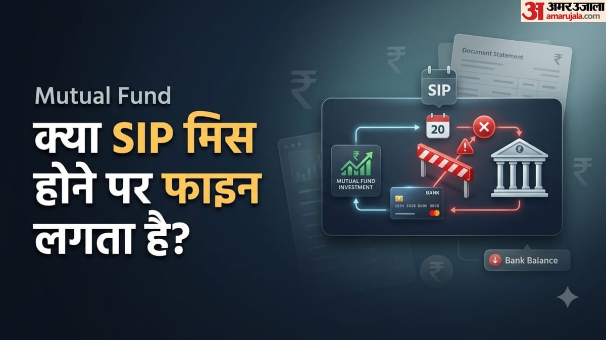 Mutual Fund SIP Failure: म्यूचुअल फंड में क्या SIP फेल होने पर पेनल्टी लगती है? जानें इससे जुड़े बारीक नियम