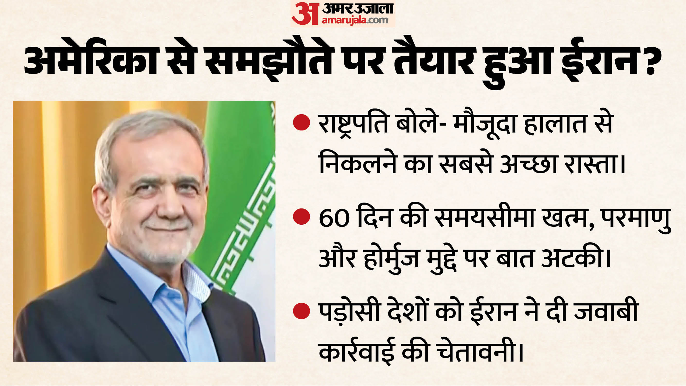 पश्चिम एशिया संकट