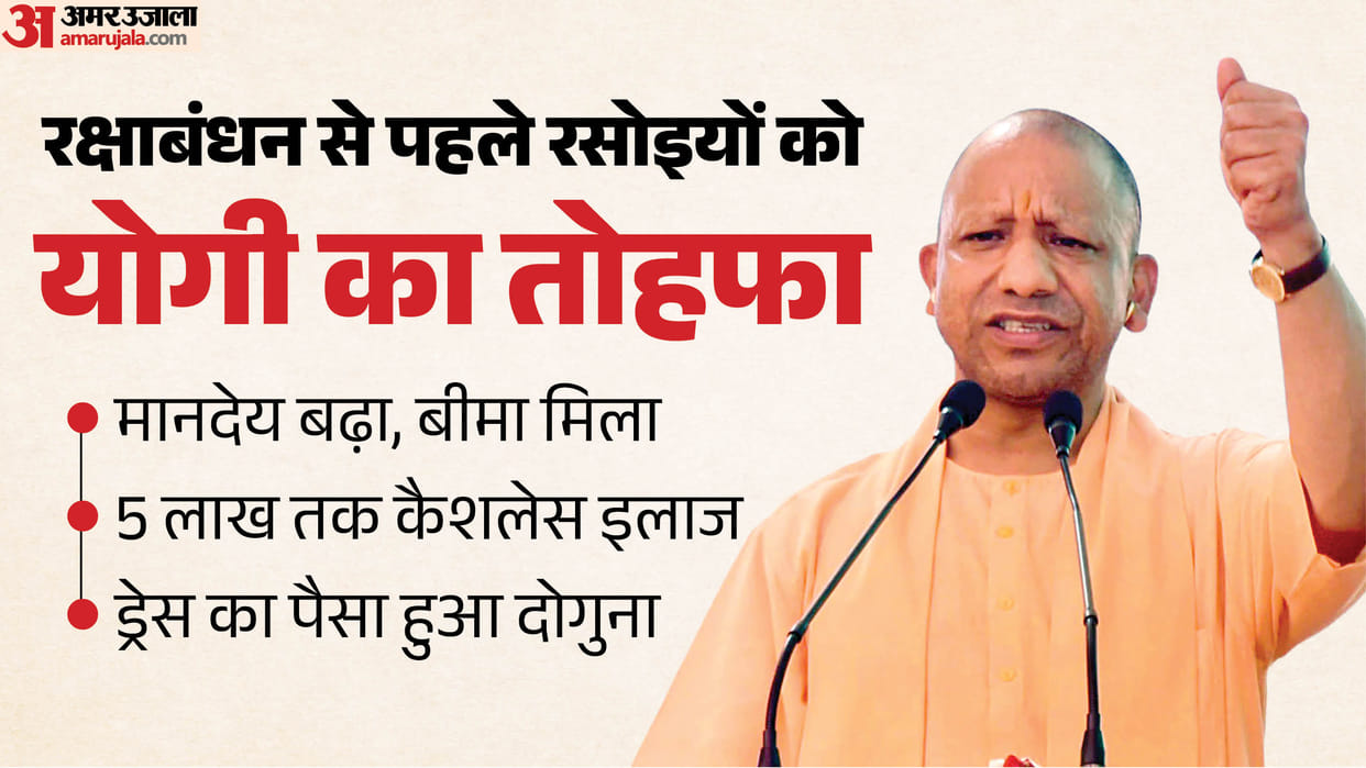 Yogi government has extended facility of cashless medical treatment to 3.53 lakh cooks in UP