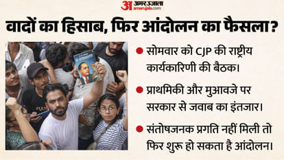 सीजेपी की समीक्षा बैठक