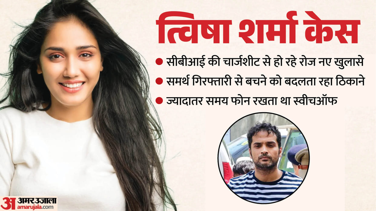 twisha sharma case samarth singh absconded before fir cbi chargesheet bhopal