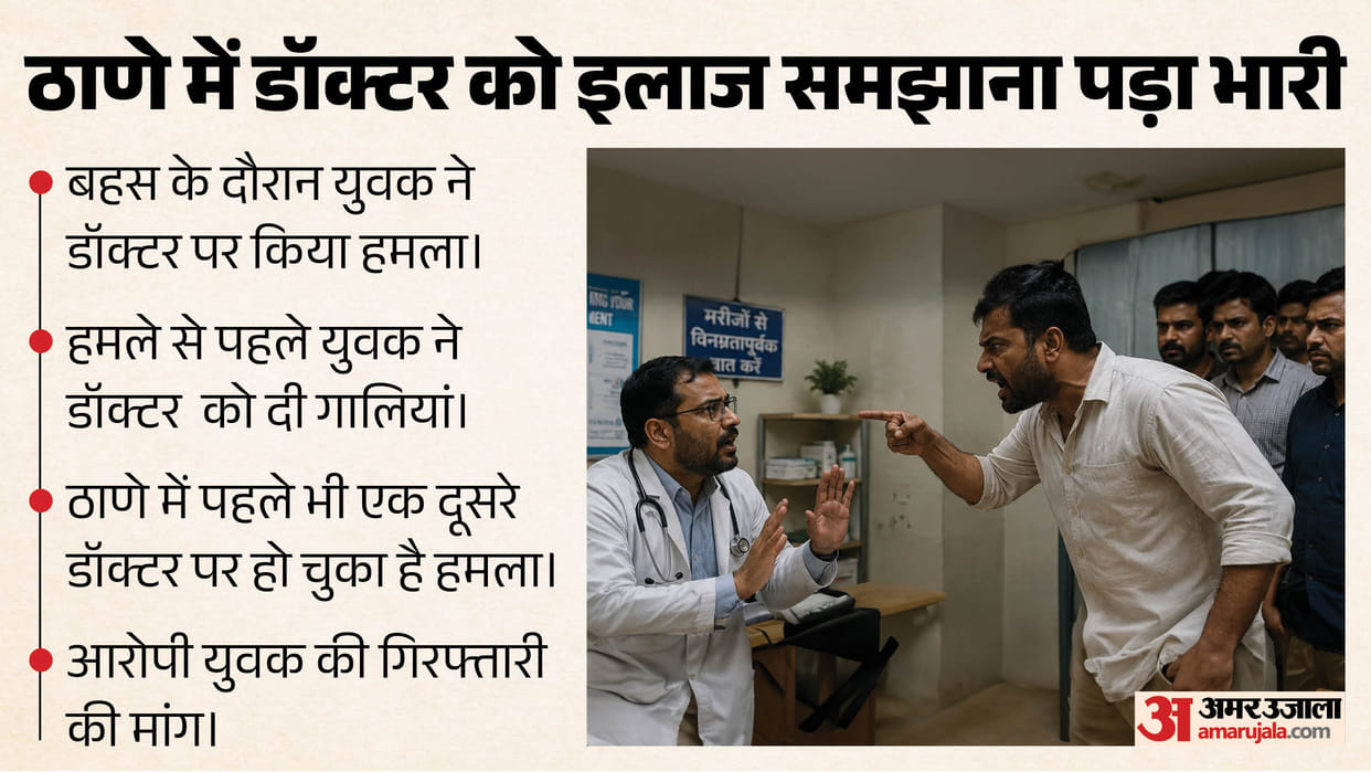 Orthopedic Doctor Yogendra Jaiswal beaten up in Thane Patient son hurled abuse then attacked during treatment