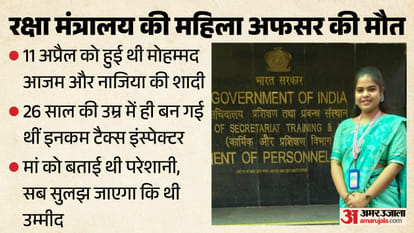 dwarka suicide case