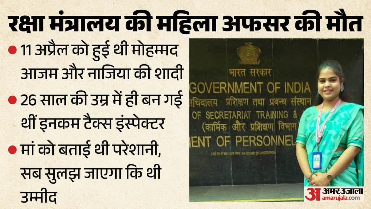 Body of female Defence Ministry officer was found hanging from a fan in Delhi