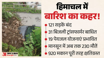 हिमाचल में बारिश का कहर।
