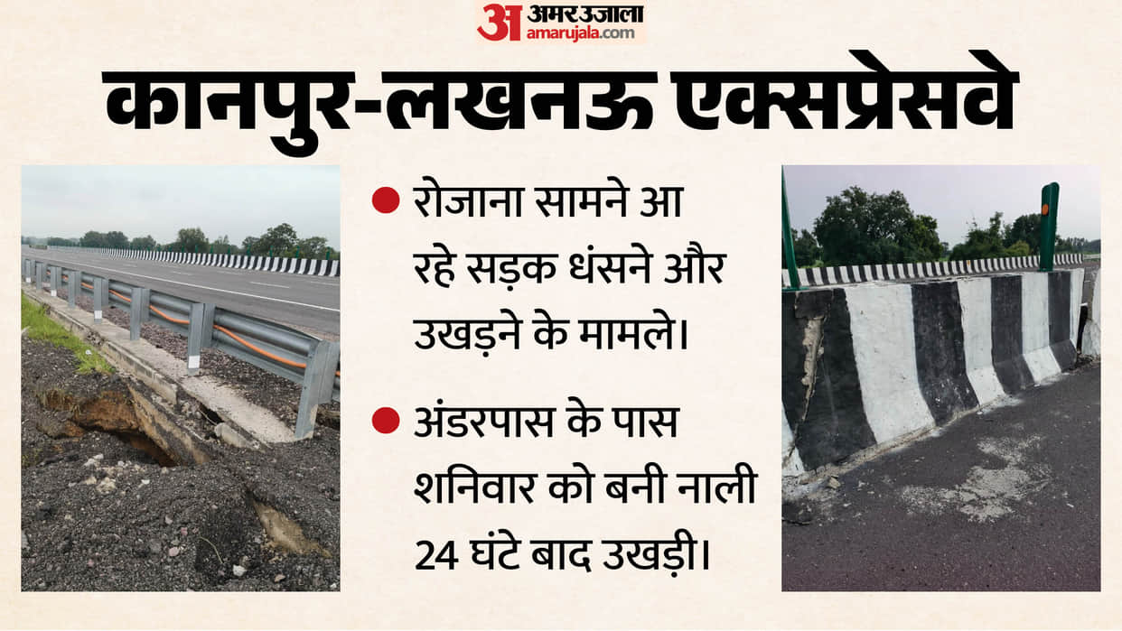 Kanpur-Lucknow Expressway Road caved in at five locations boulder also cracked drain dislodged within 24 hours
