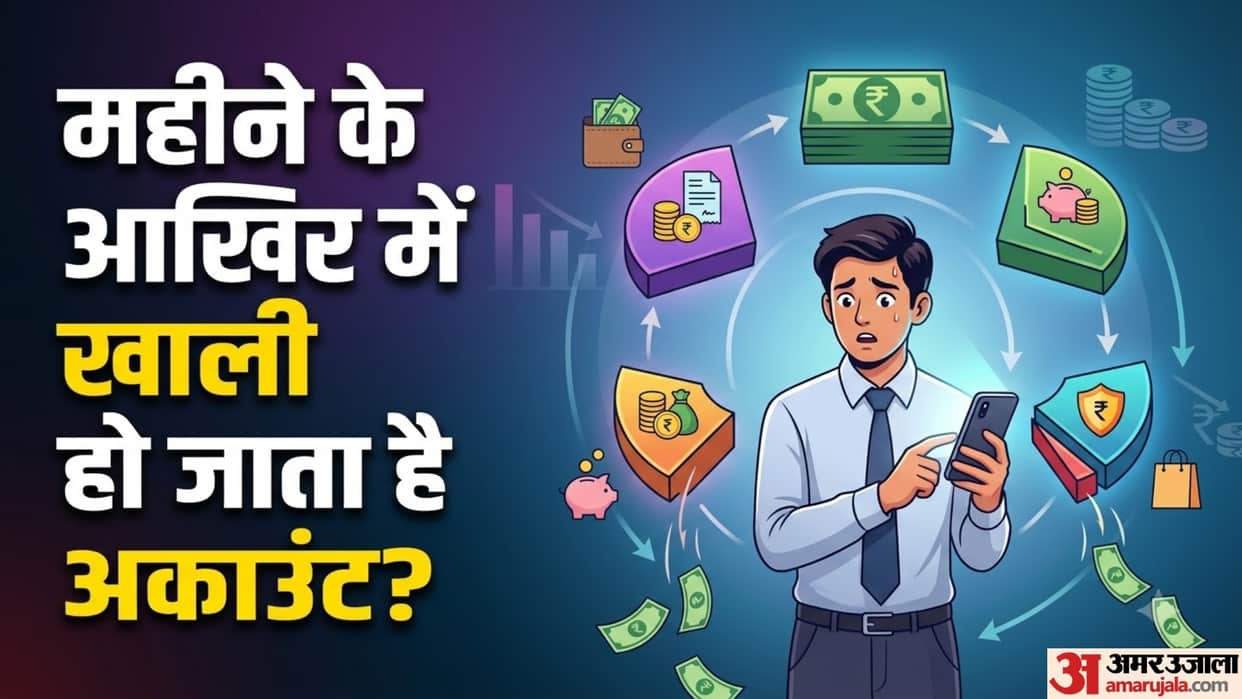 How to Divide Your Salary into 4 Parts for Better Money Management