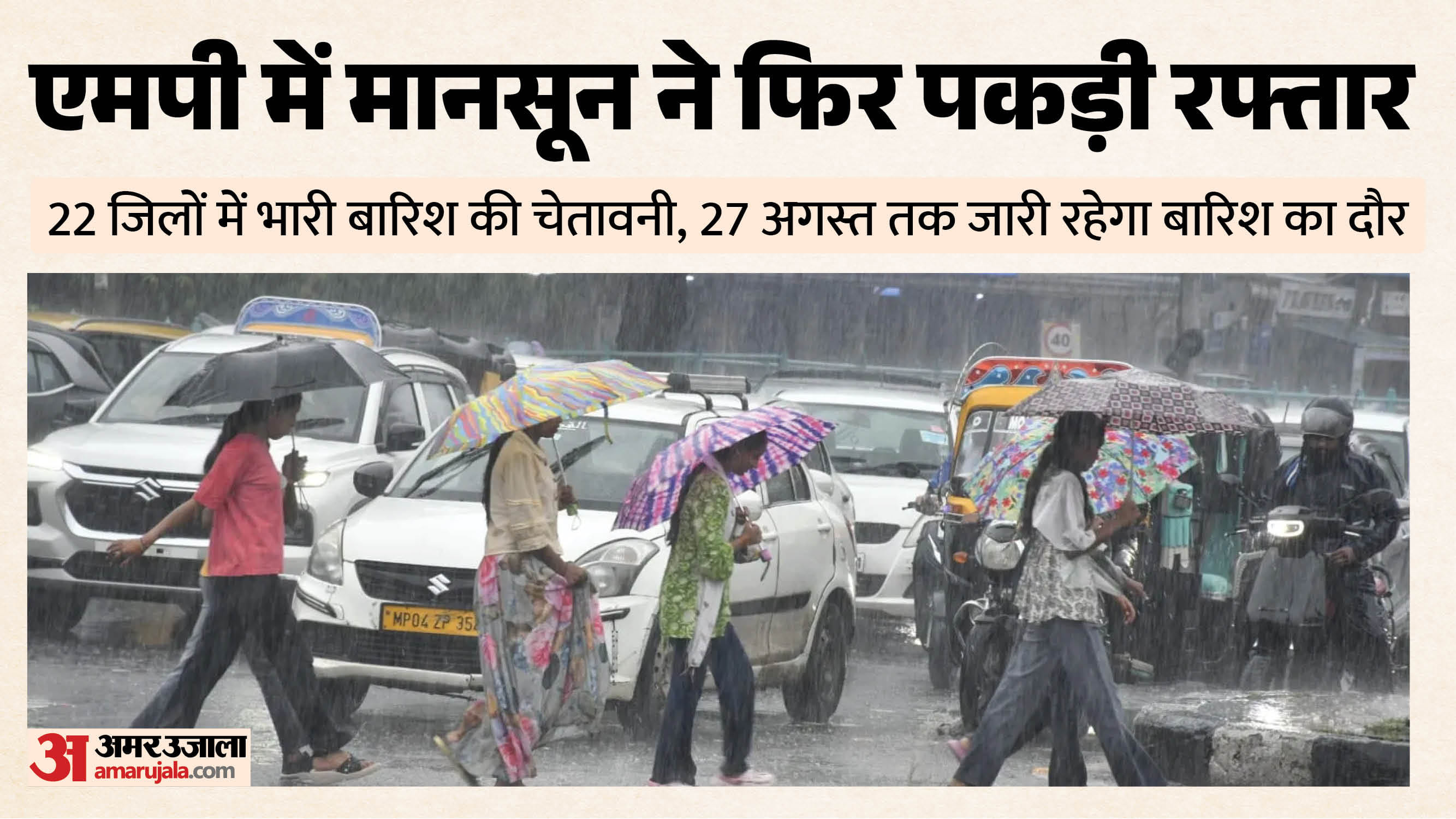 मध्य प्रदेश मौसम