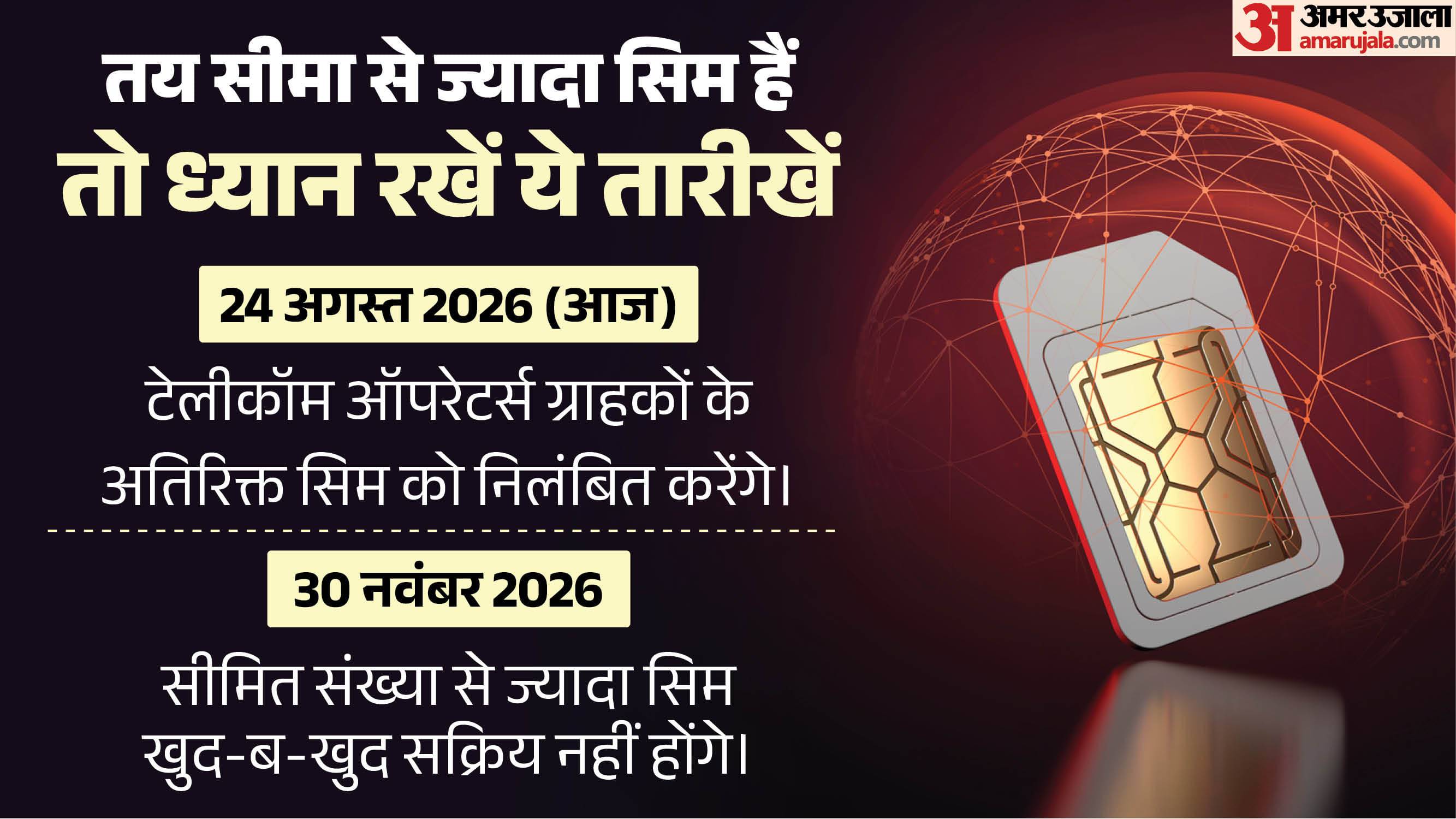 सिम को लेकर नए नियम।