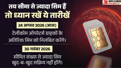 New Sim Card Rules Telecom Limit Sanchar Saathi DoT explainer
