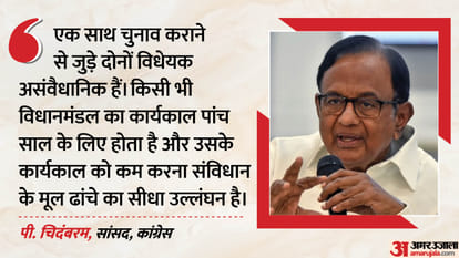 कांग्रेस सांसद पी. चिदंबरम