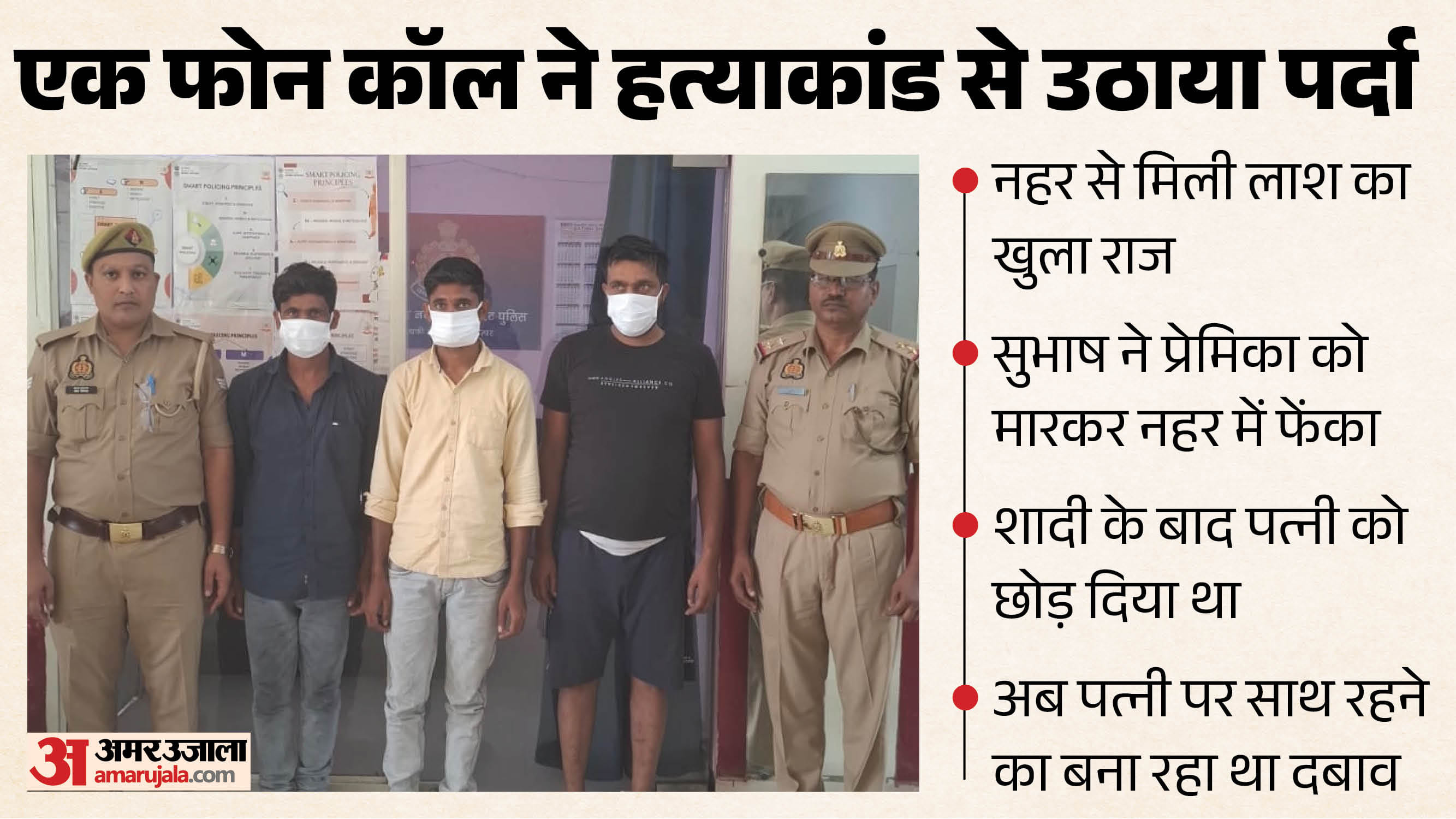 पुलिस की गिरफ्त में आरोपी