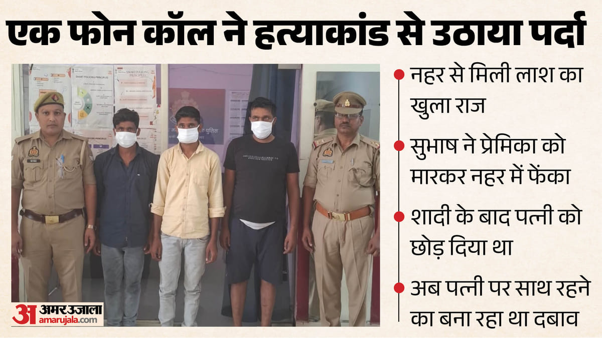 UP: एक फोन कॉल और 27 दिन से दफन प्रेमिका की हत्या का राज खुल गया, नहर से मिली लाश का नहीं था कोई सुराग