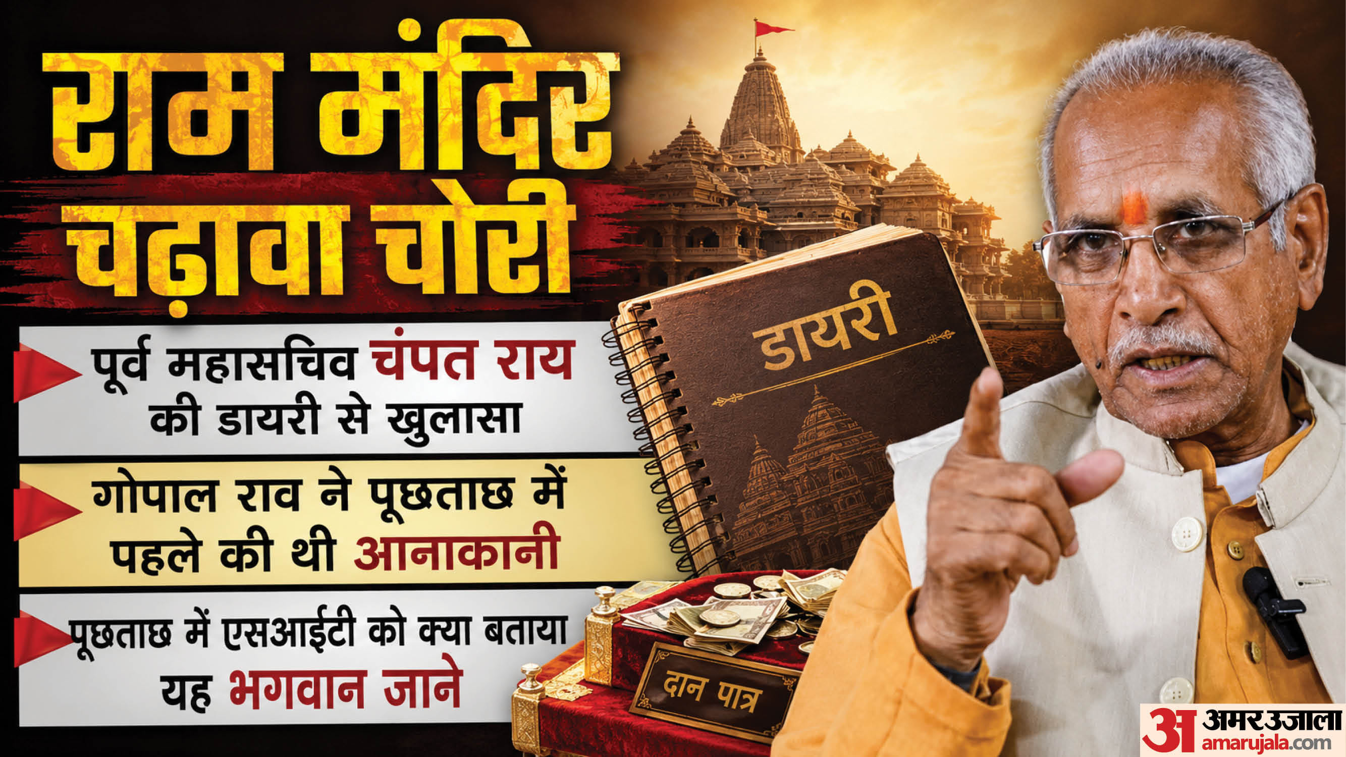 Ram Temple Donation Case