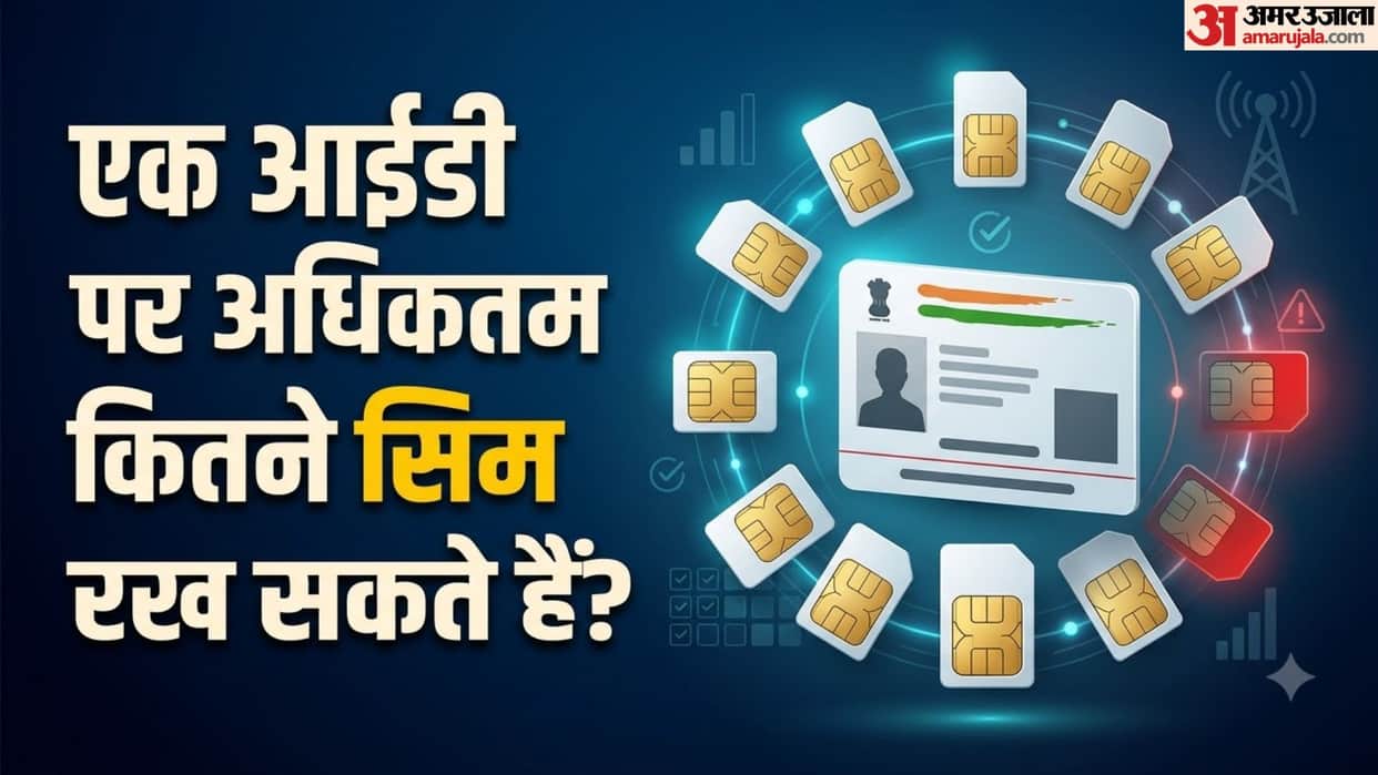 SIM Card Limit Rules: What Happens When You Own More SIM Cards Than Allowed