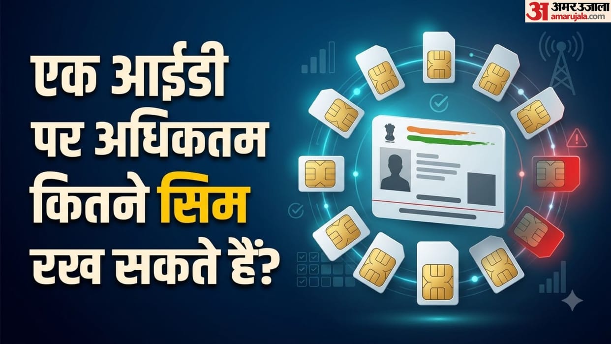 SIM Card Limit Rules: What Happens When You Own More SIM Cards Than Allowed