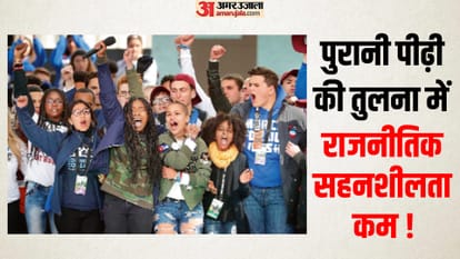 अमेरिका की जेन-जी में सहनशीलता घटी