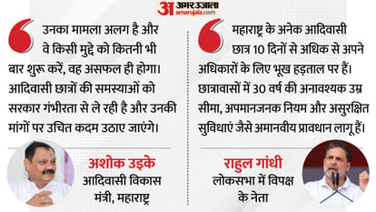 अमर उजाला ग्राफिक्स