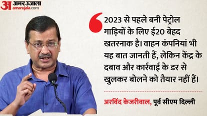 अरविंद केजरीवाल, पूर्व सीएम दिल्ली