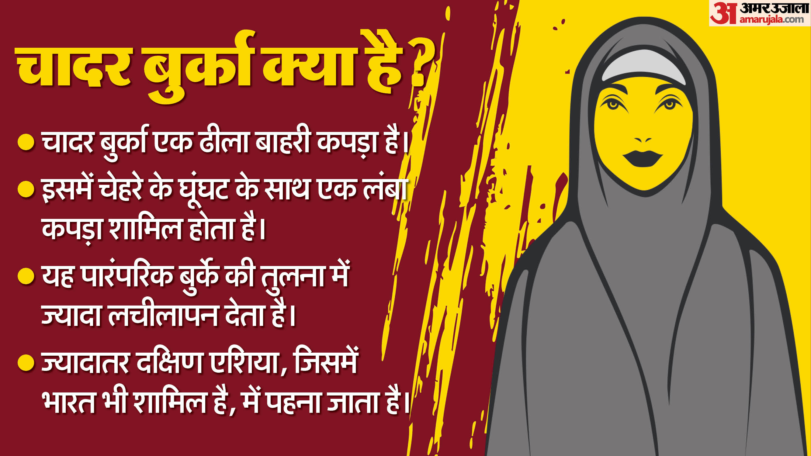 चादर बुर्का कैसे है अलग?