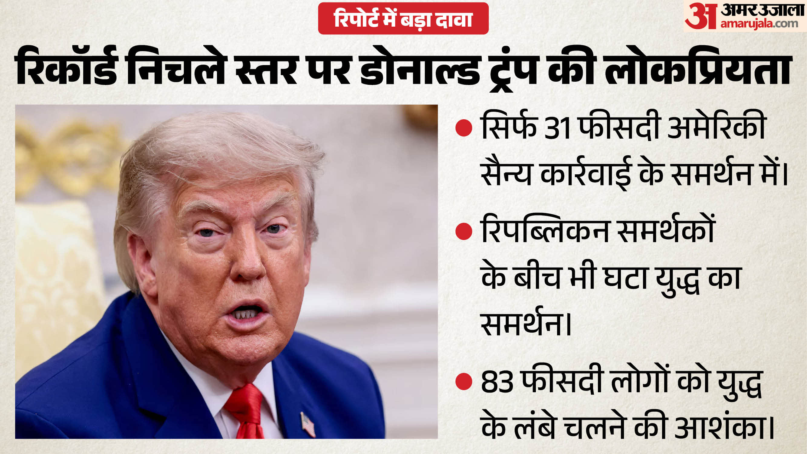 डोनाल्ड ट्रंप, अमेरिकी राष्ट्रपति
