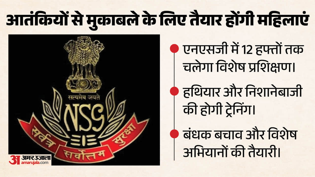 nsg first women mahila commando conversion course counter terrorism training