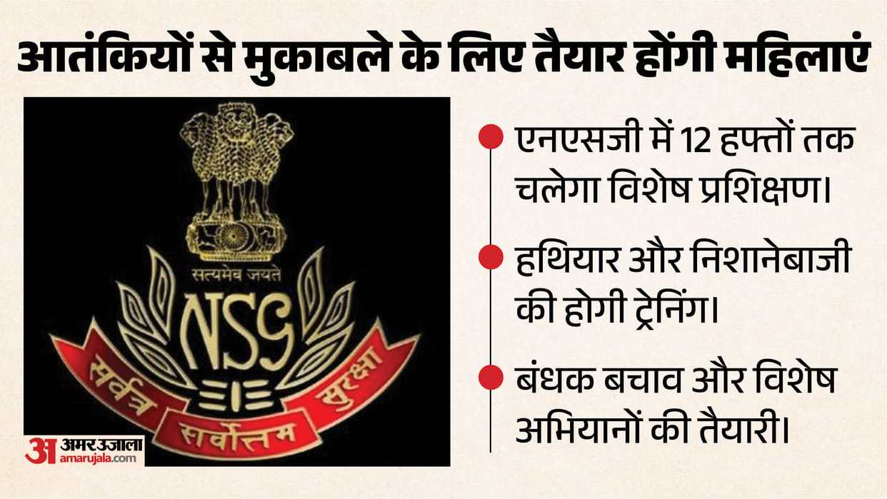 nsg first women mahila commando conversion course counter terrorism training