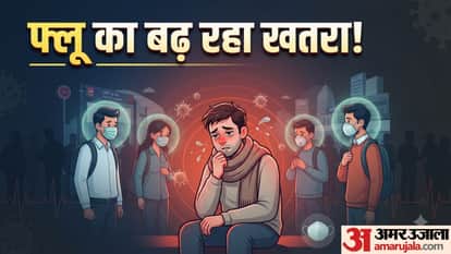 फ्लू से बचने के लिए मास्क कब जरूरी है?