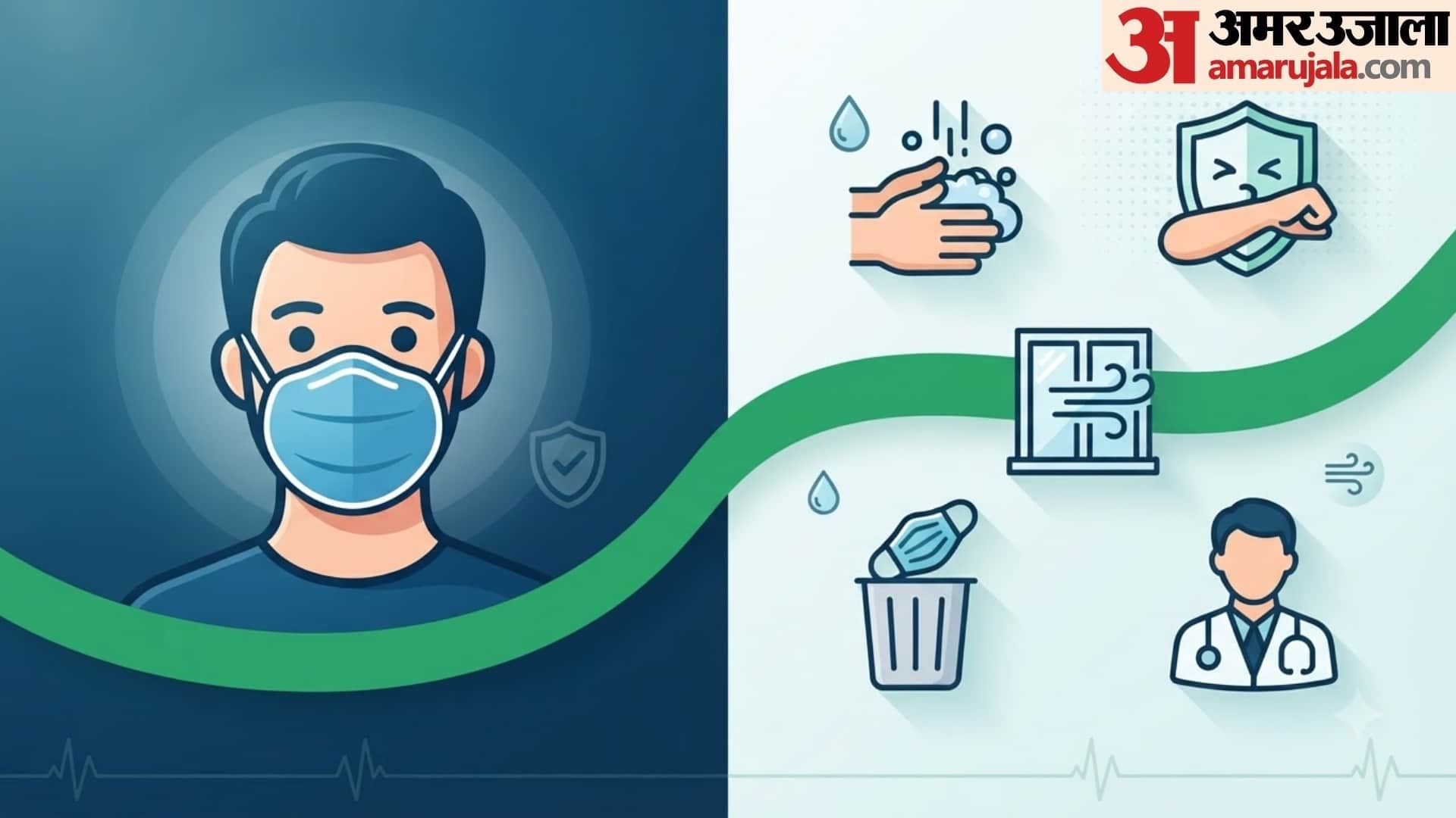 why and when mask is necessary prevent from flu in hindi