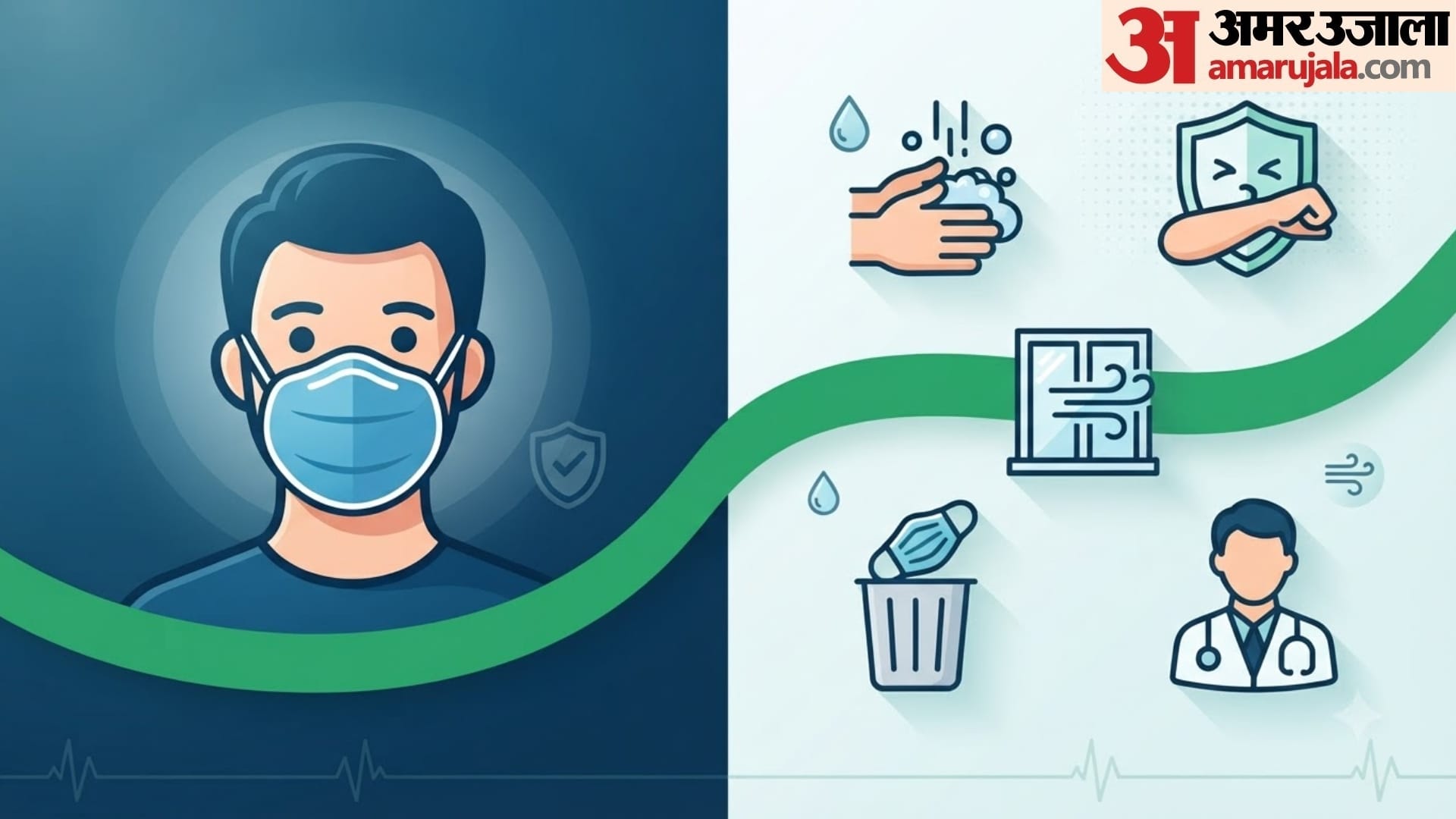 why and when mask is necessary prevent from flu in hindi