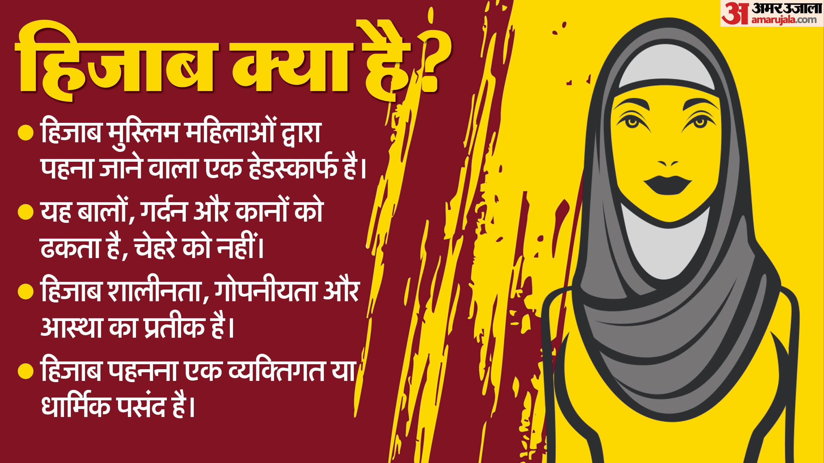 हिजाब में क्या अंतर