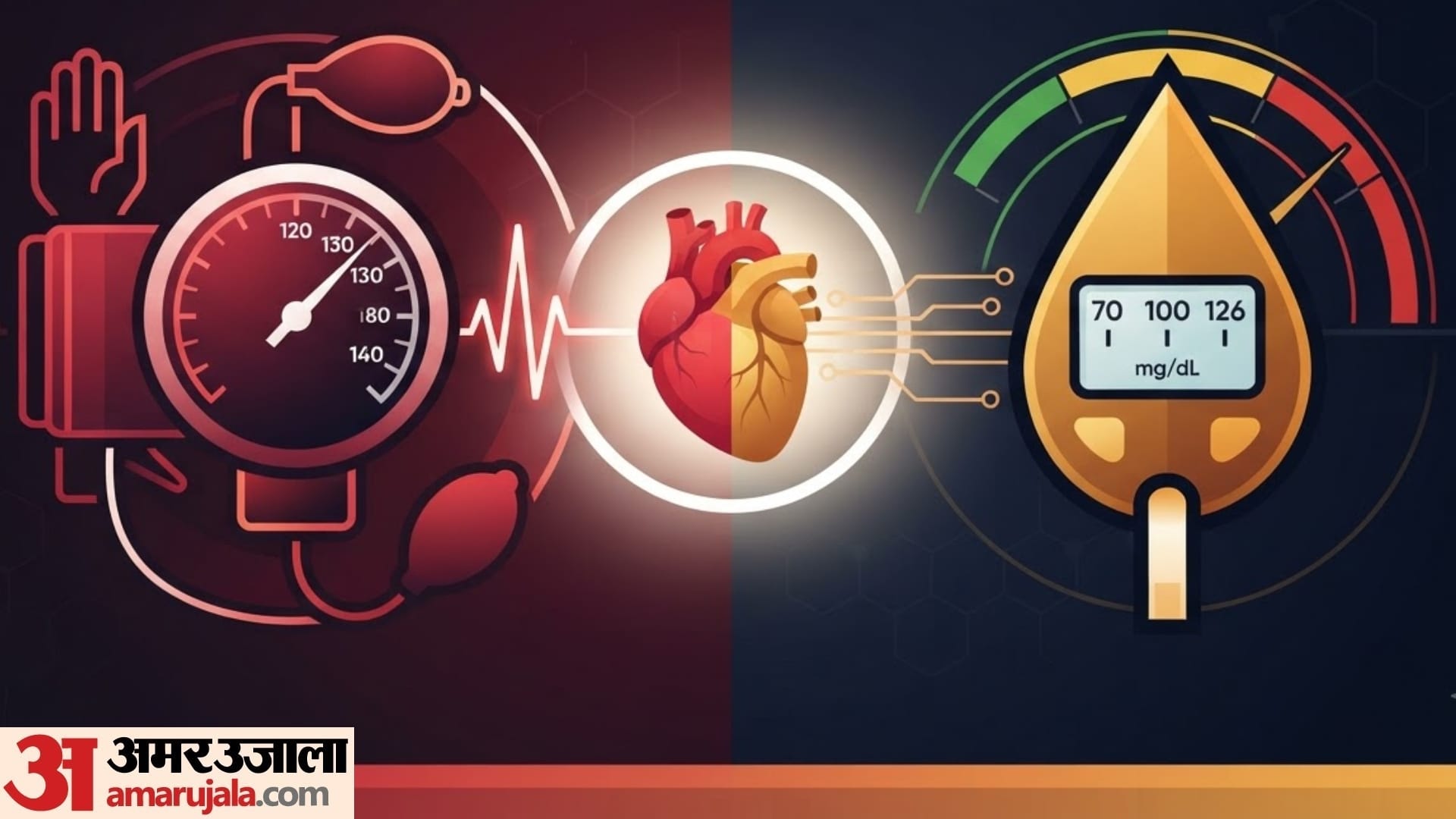 Health Checkup normal range of blood pressure Hemoglobin to blood sugar in human body
