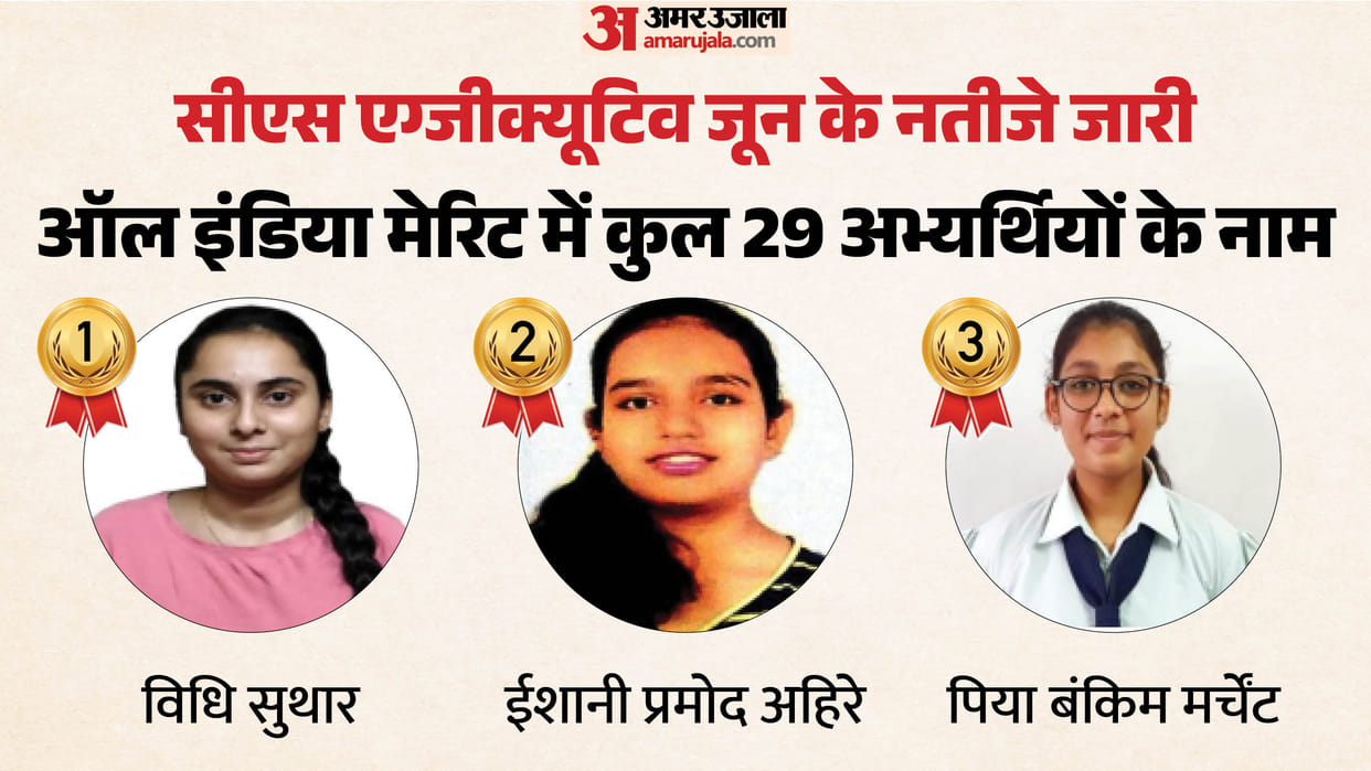 ICSI CS June Result 2026 Released for Executive Programme, Check Toppers and Steps to Download