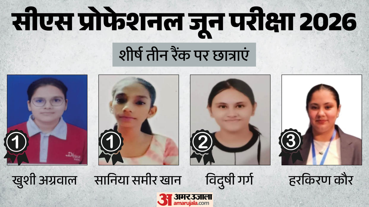 ICSI CS Professional Result 2026: June Exam Scorecard Released