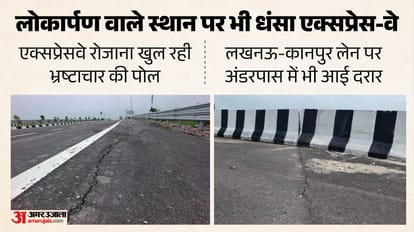 Kanpur-Lucknow Expressway