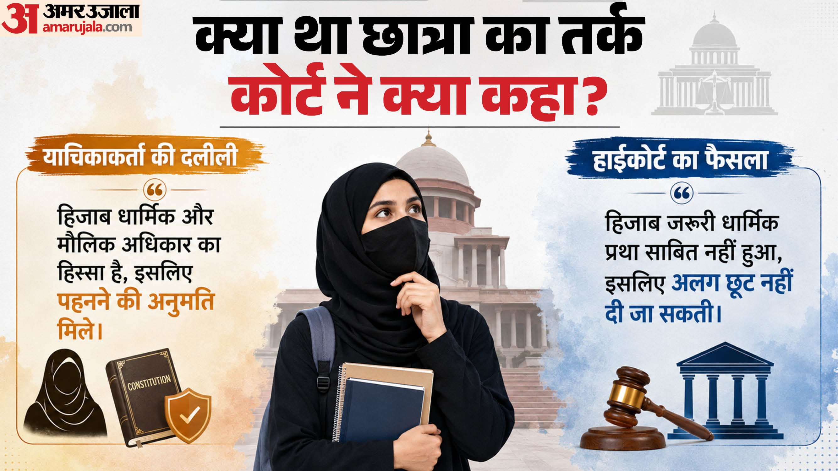 क्या है विवाद?