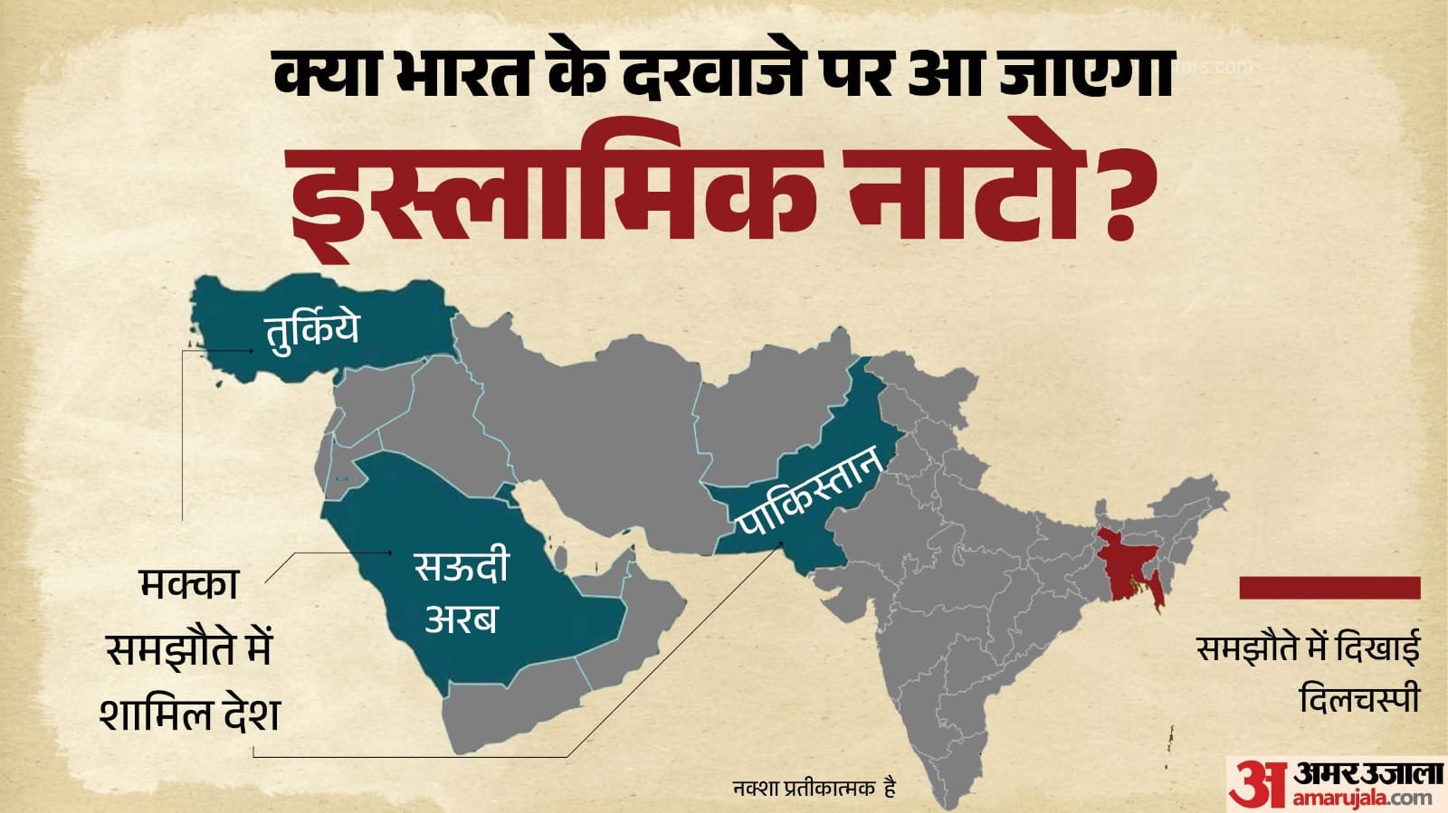 मक्का समझौते में शामिल होने में बांग्लादेश ने दिखाई दिलचस्पी।