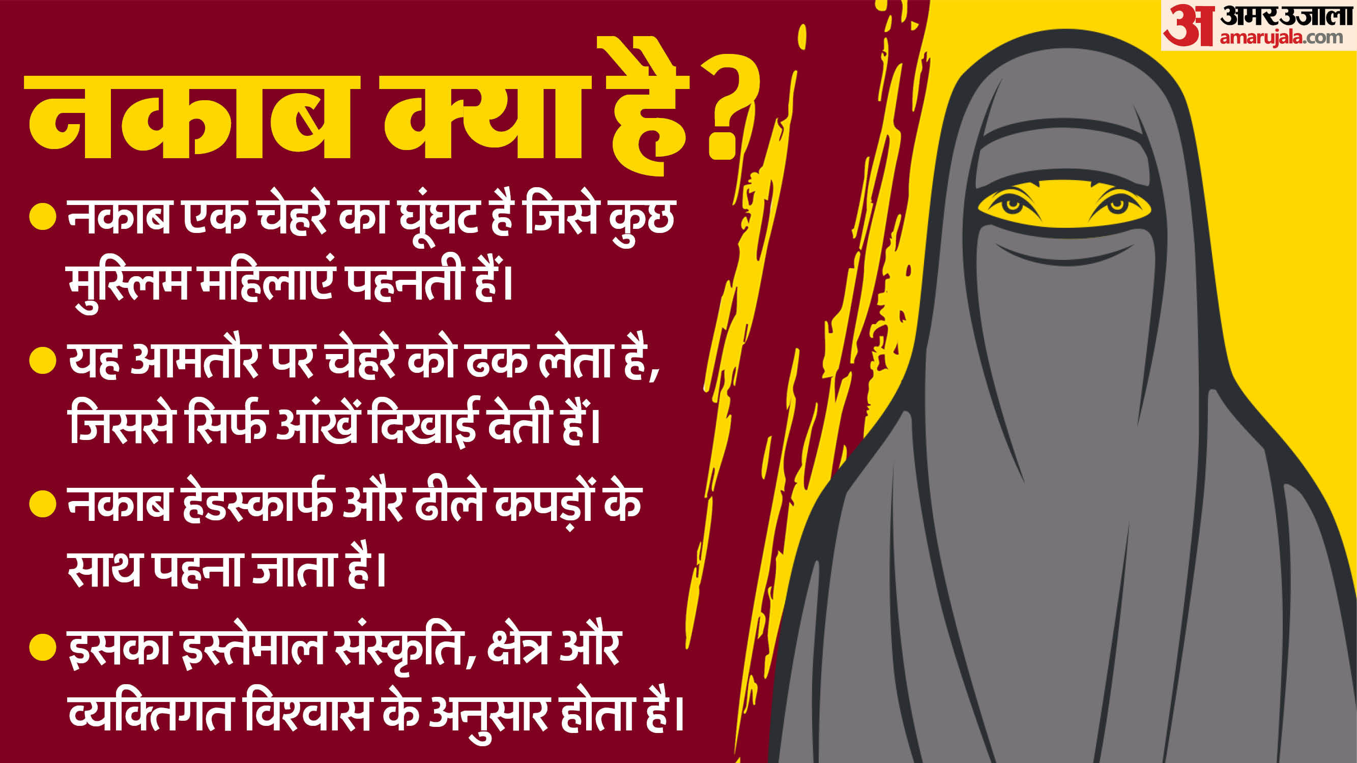 नकाब में क्या अंतर?