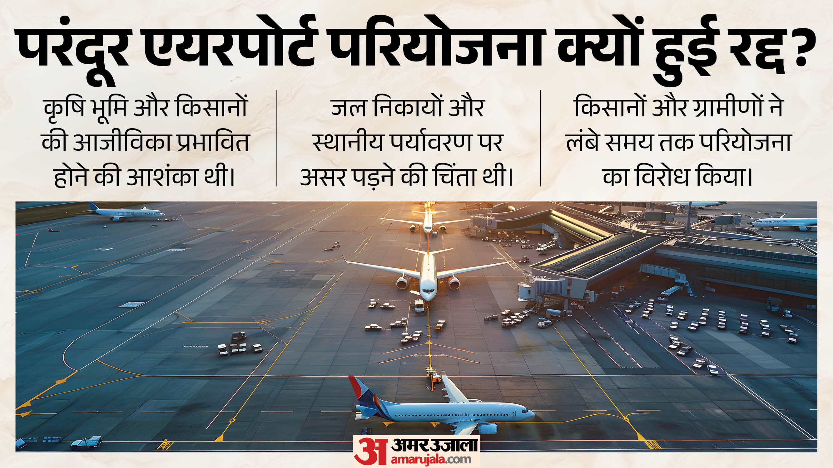 परियोजना को वापस लेने का कारण