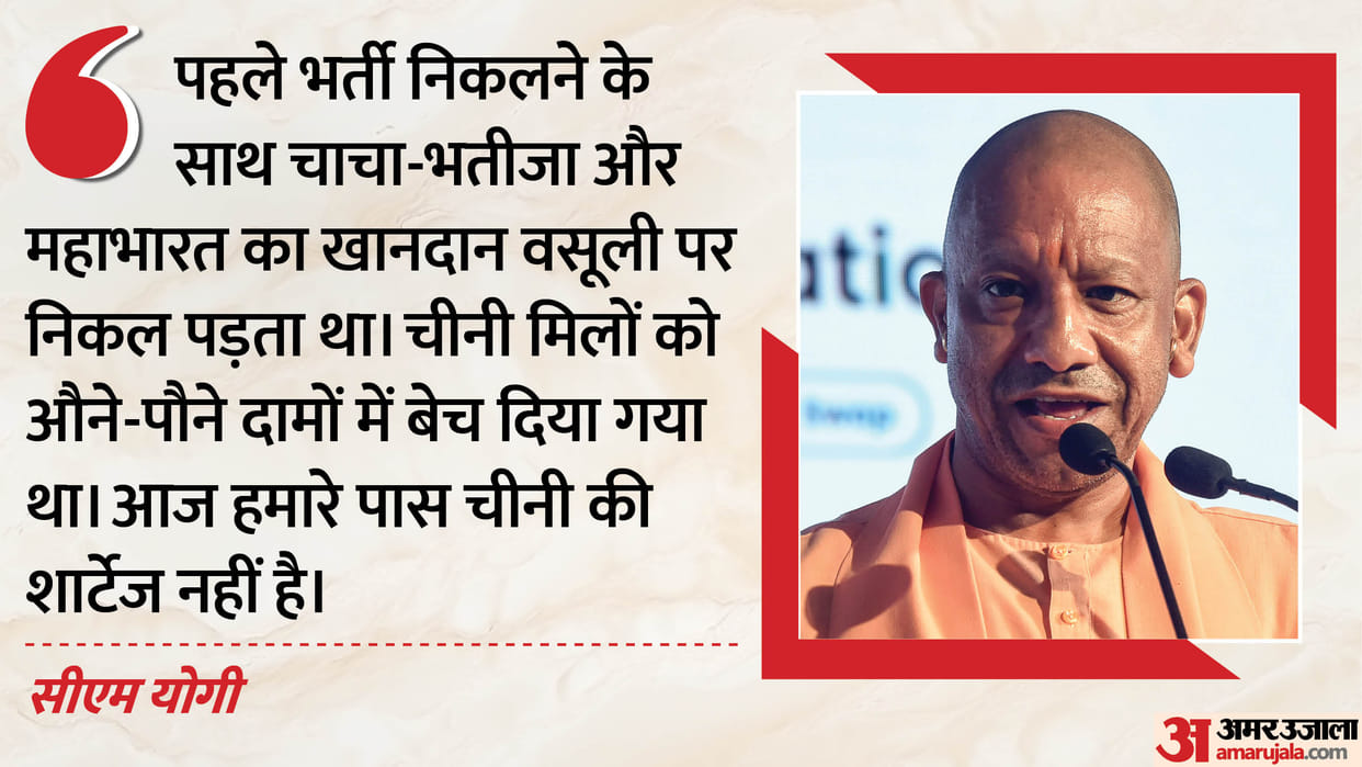 CM Yogi handed over appointment letters to selected youths for Agriculture Department and Mandi Parishad