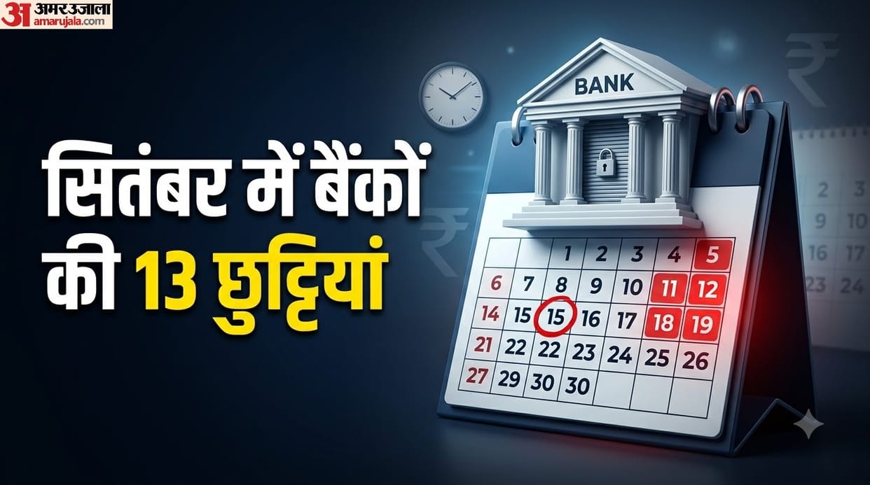 September 2026 Bank Holiday For how many days will banks remain closed in September mein bank kab band rahenge