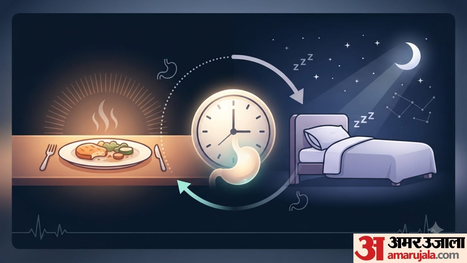 side effects of sleeping immediately after eating in hindi kya khane ke baad sona chahiye