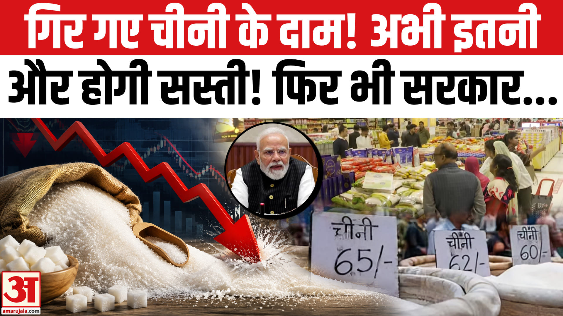 चीनी के दाम