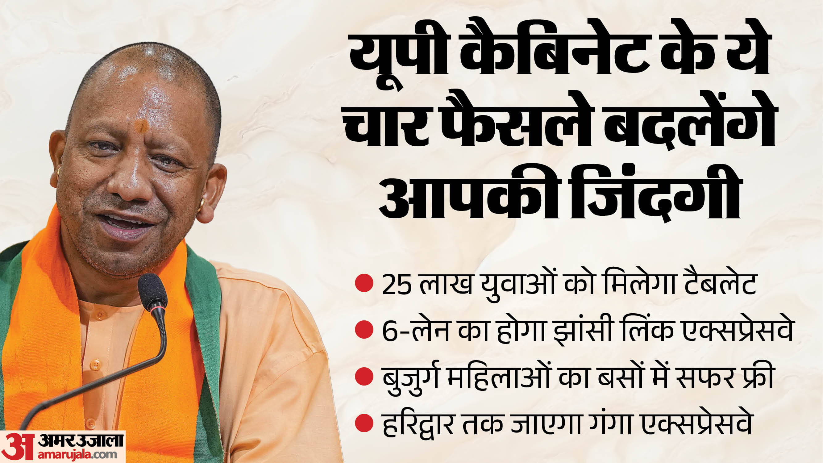 यूपी कैबिनेट के फैसले।