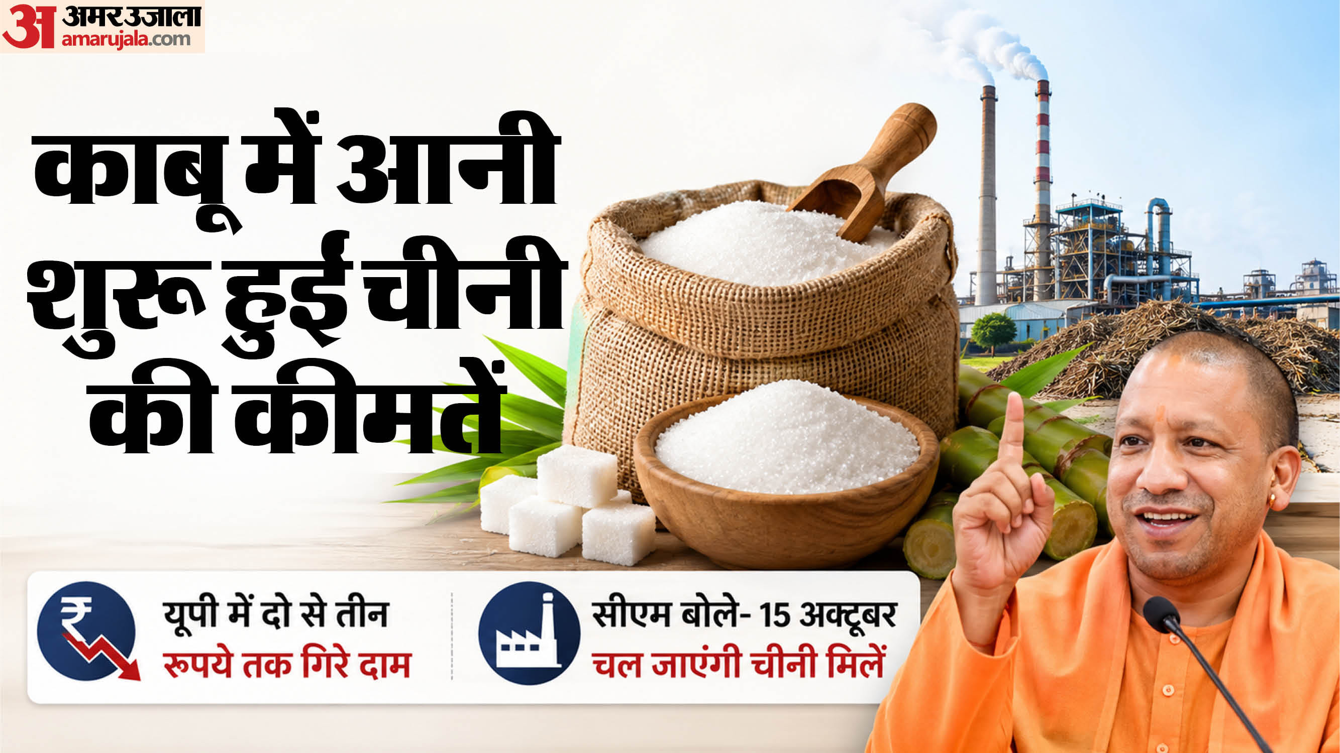 यूपी में चीनी की कीमतें।